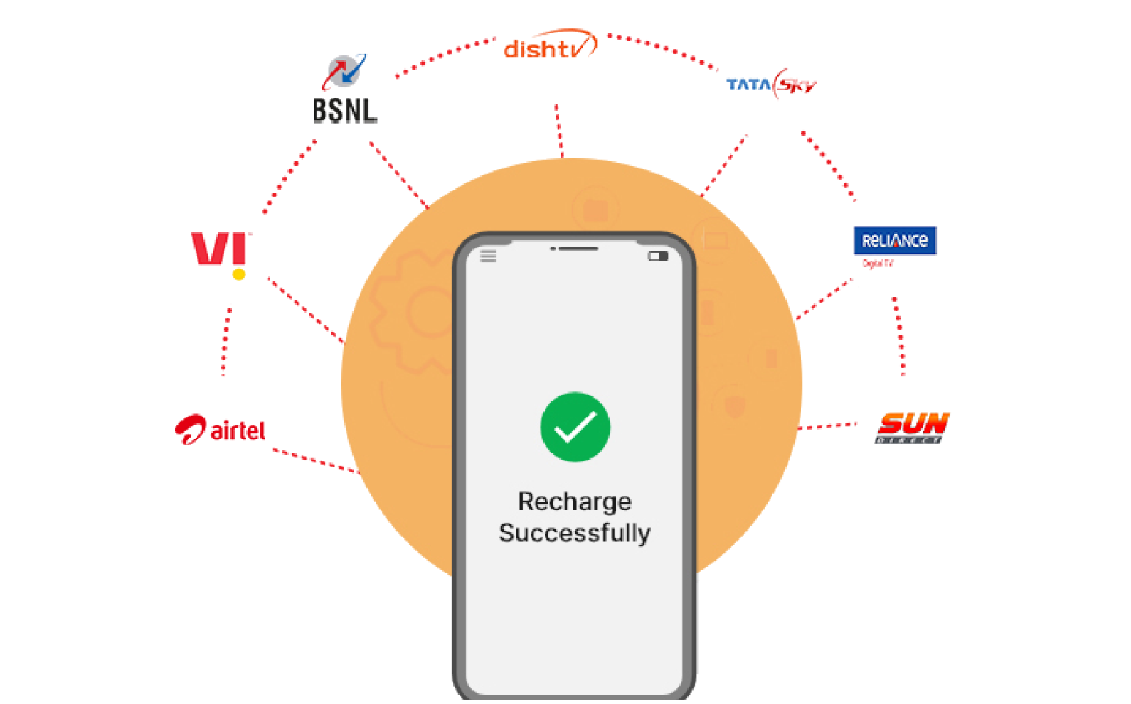 SRplus International (P) Ltd